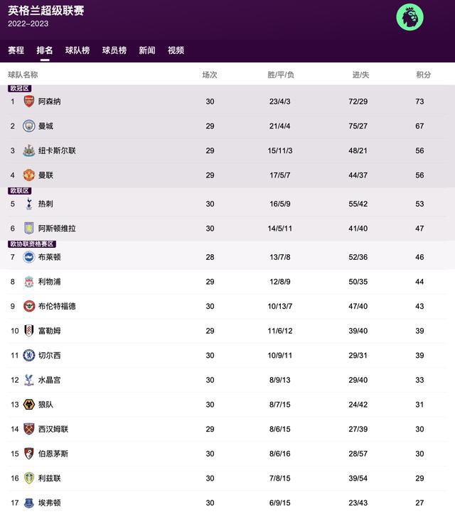 此时，叶辰看了看神色慌张的众人，转过身对女皇说道：通知皇家卫队吧，先把这两家人控制起来，不允许他们与外界联系，同时由你亲自对外宣布。